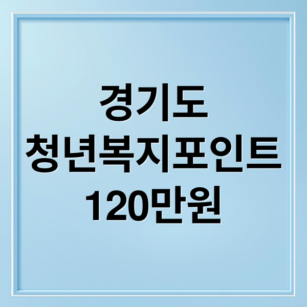 2025 경기도 청년복지포인트 120만원 지원금 신청 방법과 혜택 총정리
