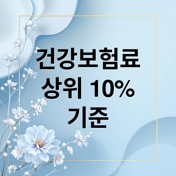건강보험료 상위 10% 기준과 혜택 총정리