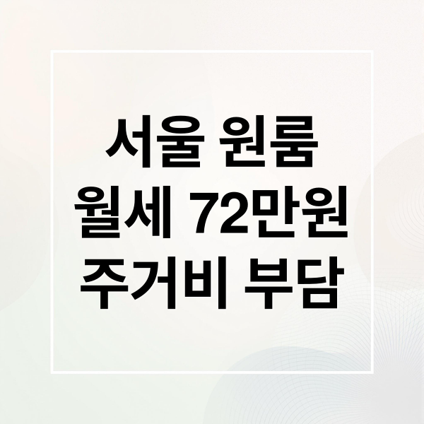 서울 원룸 월세 72만원 시대, 지역별 격차와 상승 원인 분석